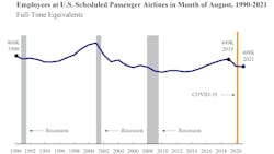 Dot 616da5bf40fb6 Dot 616da5bf40fb6