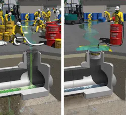 Safe Drain Storm Drain Inlet Protection | Aviation Pros