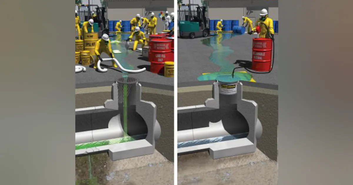 Safe Drain Storm Drain Inlet Protection | Aviation Pros