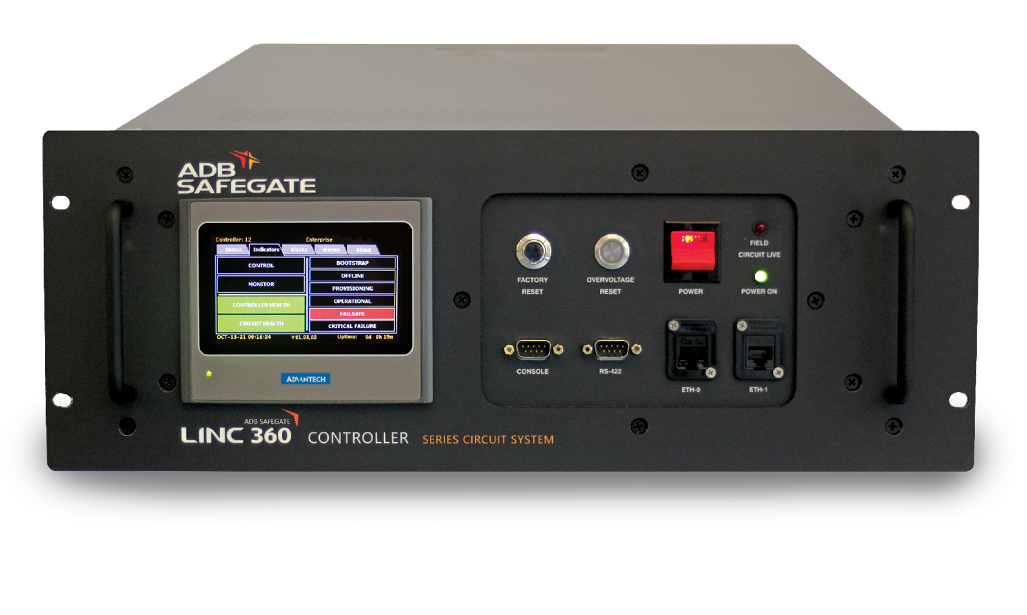 OFDM-based power line communication platform LINC 360