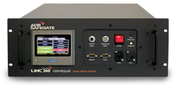 OFDM-based power line communication platform LINC 360