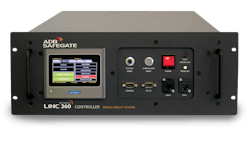 OFDM-based power line communication platform LINC 360 OFDM-based power line communication platform LINC 360