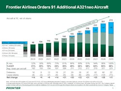 Frontier 6192651b497e2 Frontier 6192651b497e2