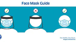 TSA on Dec. 2 tweeted: The face mask requirement for traveling through airports and on planes has been extended through March 18, 2022. Our officers checking travel documents will request travelers temporarily lower their face mask to verify their identity.