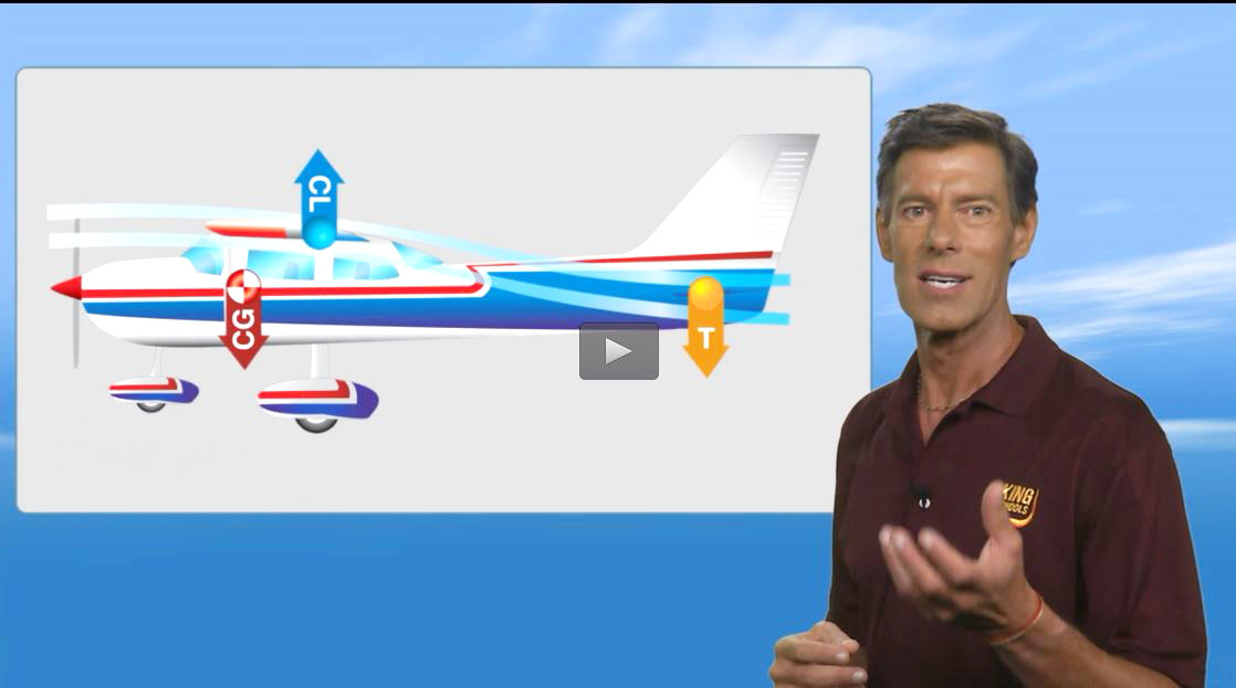 Barry Knuttila, CEO of King Schools, is the video instructor of the Fundamentals of Instructing (FOI) Ground School and Test Prep course.
