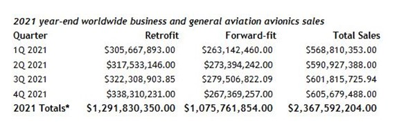 Screenshot 2022 02 18 073310