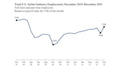 Chart 620191805ef61 Chart 620191805ef61