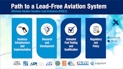 Lead Free Graphic 6239ea9c255c4 Lead Free Graphic 6239ea9c255c4