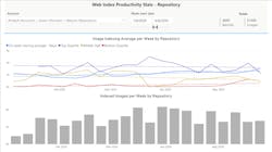 Asset Records Asset Records