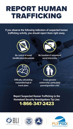 Bli Airport Ad Vertical Pgd 400x711 624f517263694 Bli Airport Ad Vertical Pgd 400x711 624f517263694