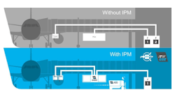 Intelligent Power Management Intelligent Power Management