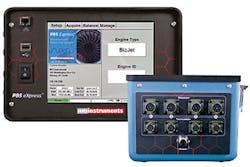 PBX eXpress PBX eXpress