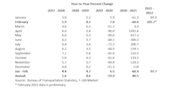 Table1 6260128eb2656 Table1 6260128eb2656