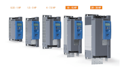 New frame sizes of the NORDAC PRO further power range and functionality. New frame sizes of the NORDAC PRO further power range and functionality.