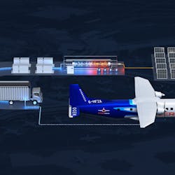 An Example Of Zero Avia S Hydrogen Airport Refuelling Ecosystem (hare) From Renewable Hydrogen Production To Zero Emission Flight