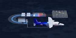 An Example Of Zero Avia S Hydrogen Airport Refuelling Ecosystem Hare From Renewable Hydrogen Production To Zero Emission Flight 627a642eabb9a An Example Of Zero Avia S Hydrogen Airport Refuelling Ecosystem Hare From Renewable Hydrogen Production To Zero Emission Flight 627a642eabb9a