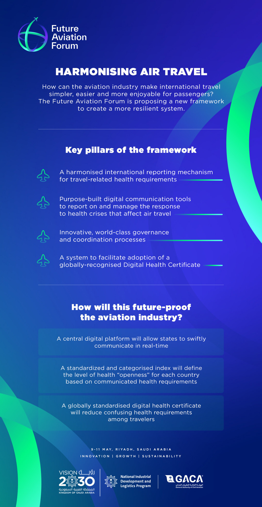 Global policy, launched at the Future Aviation Forum, will remove headaches from international travel.