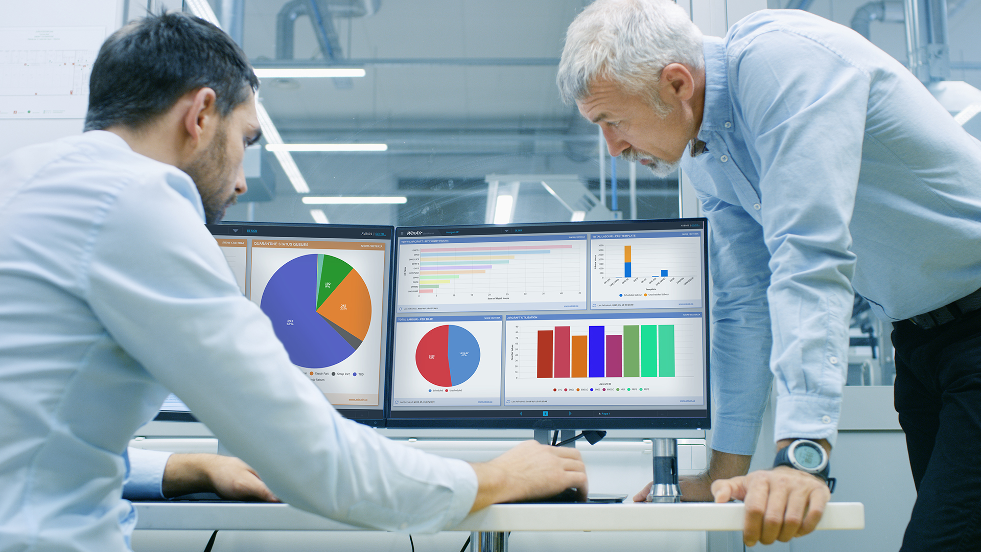 Employees viewing WinAir dashboard gadgets for WinAir Version 7.