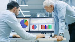 Employees viewing WinAir dashboard gadgets for WinAir Version 7. Employees viewing WinAir dashboard gadgets for WinAir Version 7.