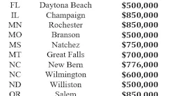 The 25 communities receiving grant awards this year
