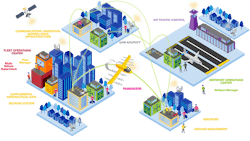 Con Ops Overview 632a0389bcd89 Con Ops Overview 632a0389bcd89