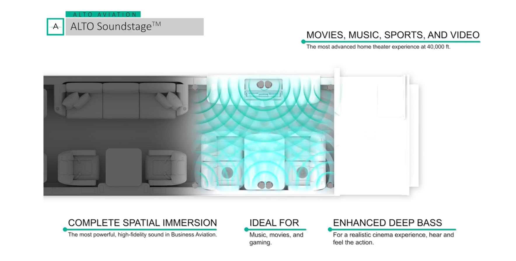 Alto Soundstage 25th Edition Ok C Scarlata