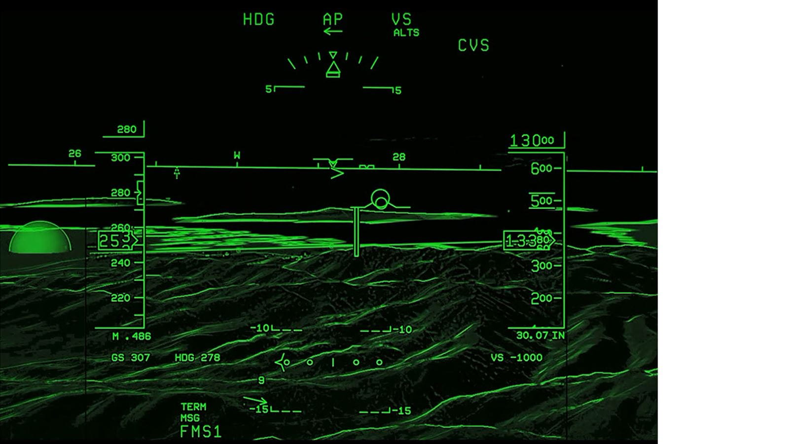 Combined Vision System Comparison Cvs