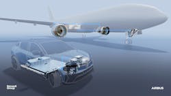 Airbus And Renault Group Partner To Advance Research On Electrification