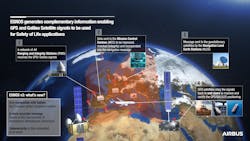 Airbus 2 639c82ee26459 Airbus 2 639c82ee26459