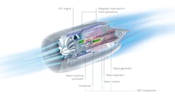 Wet Beigelung En 6388bd1a06627 Wet Beigelung En 6388bd1a06627