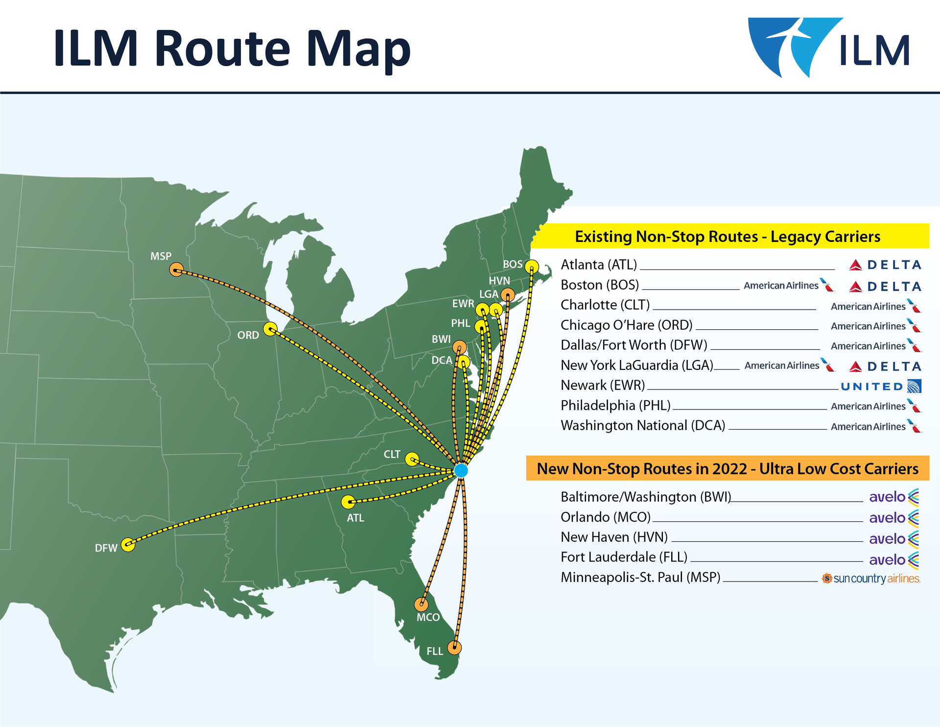 Ilm Route Map