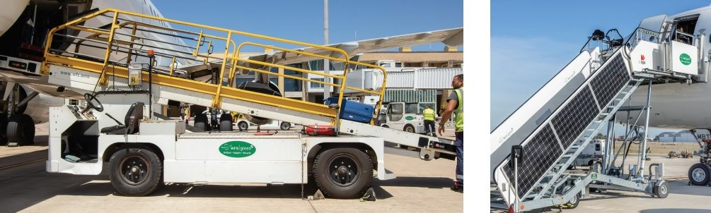 WFS Spain Sustainability