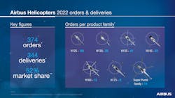 Airbus Helicopter 63d141cc78839 Airbus Helicopter 63d141cc78839