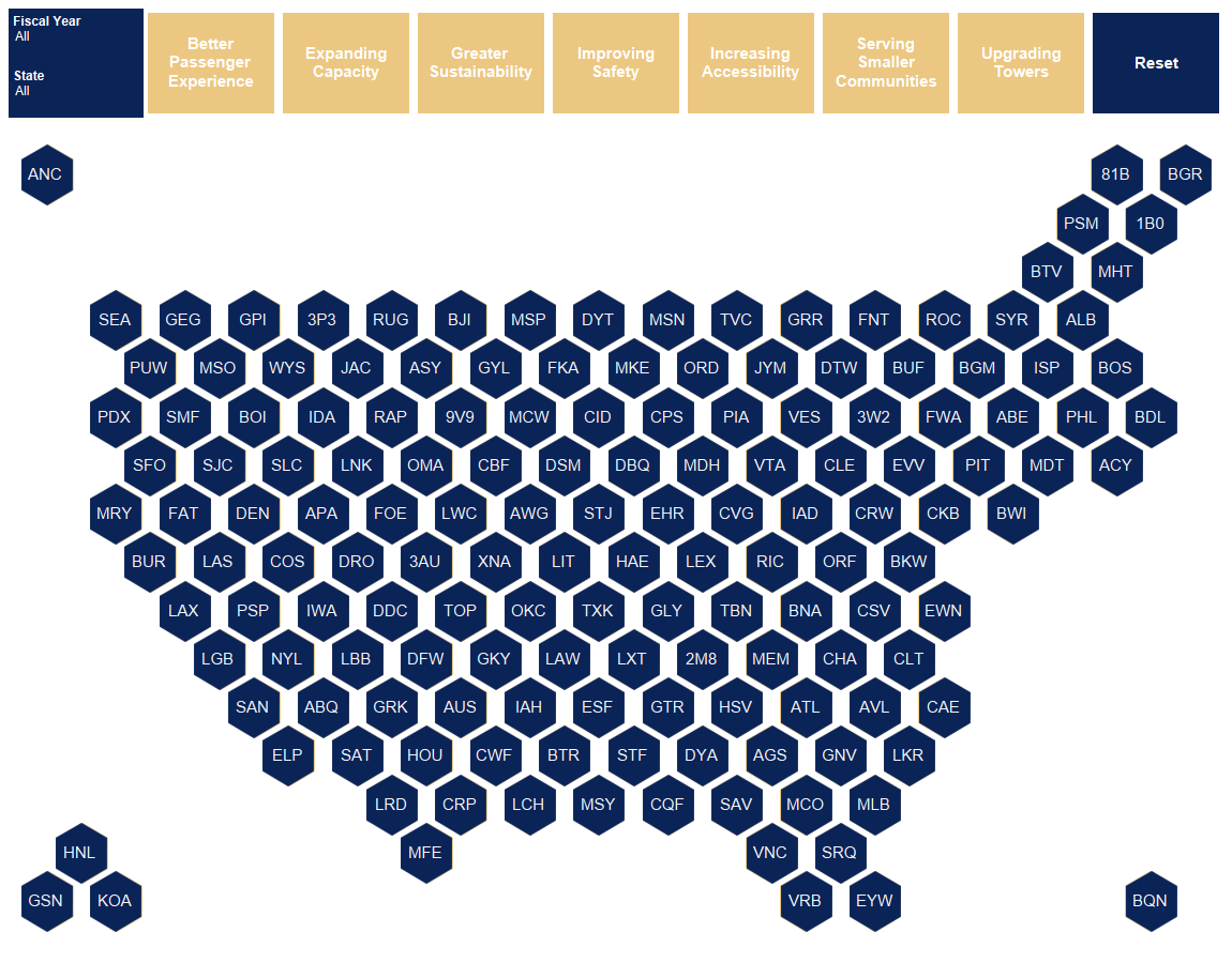 Biden Harris Administration Announces Nearly $1B In Bipartisan ...