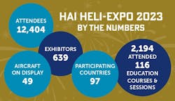 Numbers 640b4b14aa803 Numbers 640b4b14aa803