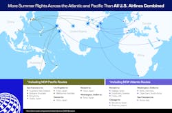 United Header R5 C 642ecad02e748 United Header R5 C 642ecad02e748