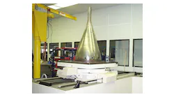 Cmm Table