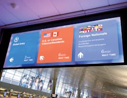 DFW's multilingual wayfinding signs display English and up to three other languages at one time. DFW's multilingual wayfinding signs display English and up to three other languages at one time.