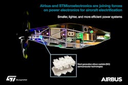 Airbus Stm 6491b15201d80 Airbus Stm 6491b15201d80