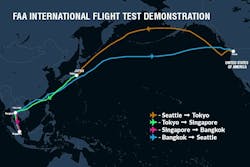 Flight Test 649ed3f79cf7f Flight Test 649ed3f79cf7f
