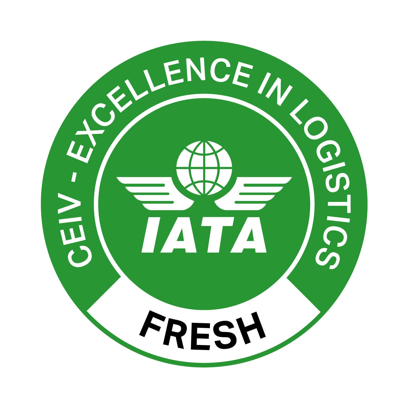 Qatar Airways Cargo Is The First Airline Globally To Complete The Suite Of Iata Ceiv Certifications