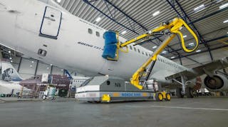 The Future Of Ground Handling Embracing Digitalisation And Automation For Success