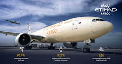 Etihad Cargo Mid Year Results