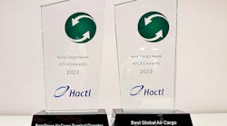 It Is The Fifth Time Hactl And Hacis Have Been Honoured At The Aflas Awards