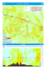 Meandair brings global weather insights to SmartSky Predictive Weather Suite adding in-depth view of atmospheric conditions, including clear air turbulence, worldwide.