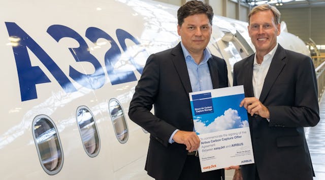 Thomas Haagensen At Easy Jet And Wouter Van Wersch At Airbus Daccs Contract Signing