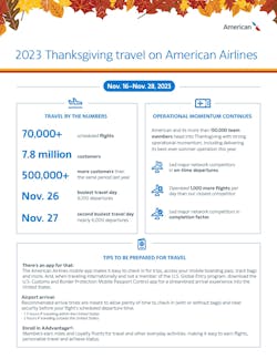 2023thanksgivingtravelonamericanairlines 2023thanksgivingtravelonamericanairlines