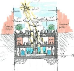 Once the transit mode is selected, the design of the facilities can begin, ensuring natural light, headroom, and clarity of movement are achieved. Once the transit mode is selected, the design of the facilities can begin, ensuring natural light, headroom, and clarity of movement are achieved.