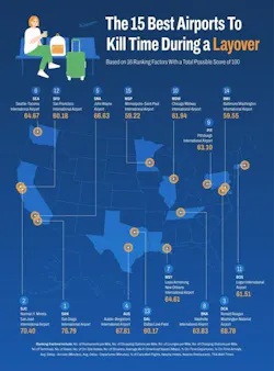 65708737e869a9001e66f438 Upgraded Points 65708737e869a9001e66f438 Upgraded Points