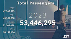 total_passengers_with_logo